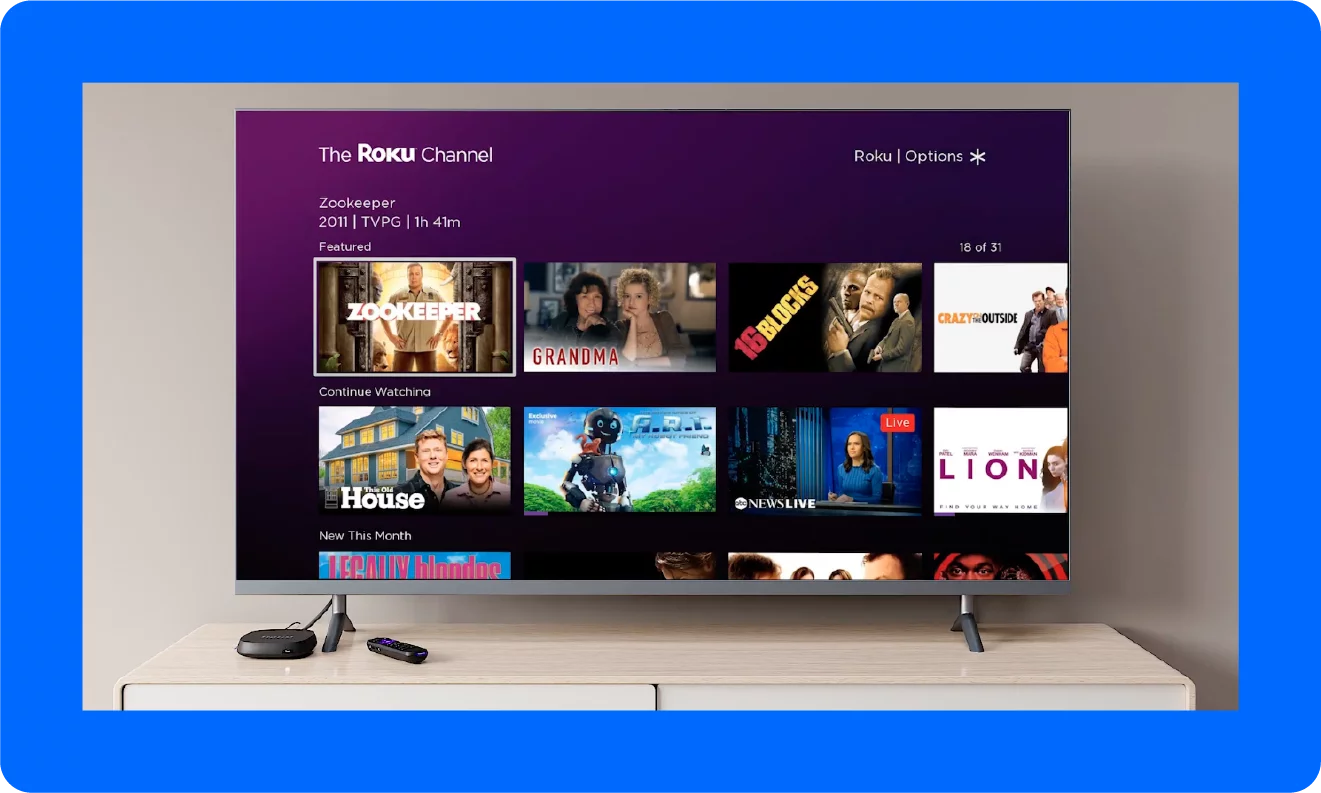 Try streaming other Roku channels if you are facing it on one channel